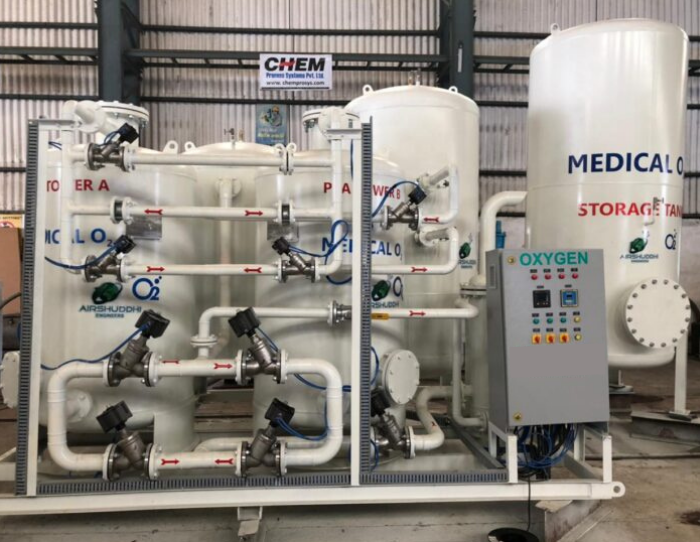 Why Should You Buy a Nitrogen Gas Generator? Why Should You Buy a Nitrogen Gas Generator?