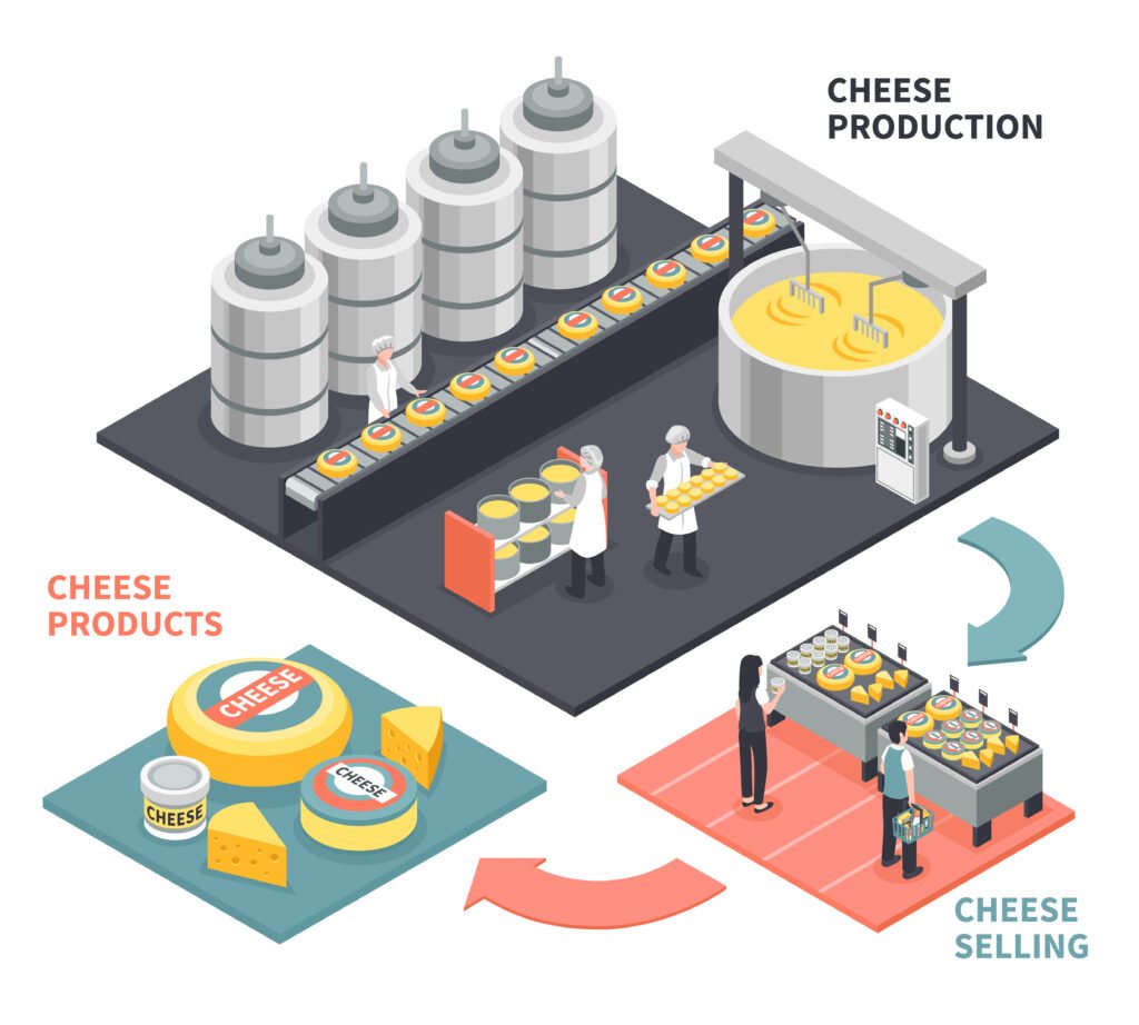 Nitrogen Gas in Food Packaging - Ved Firms